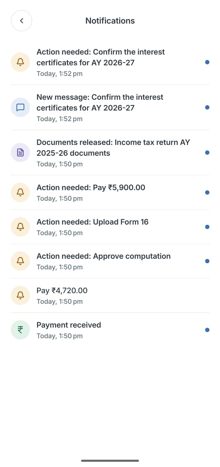 The client app's notification centre for Asha Rao: an action and a new message about interest certificates for AY 2026-27, income tax return documents released, three actions needed, an invoice to pay and a payment received.